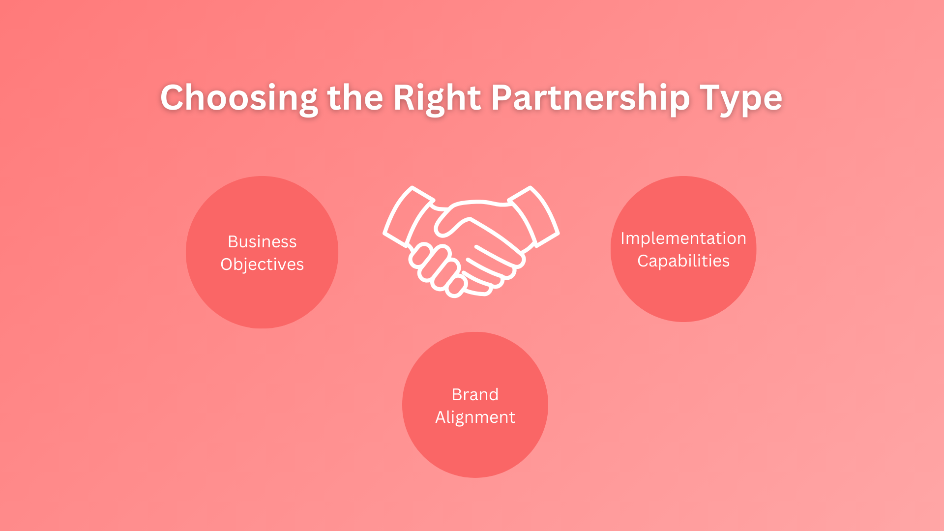 Illustration showing the three key factors to consider when choosing the right partnership type.