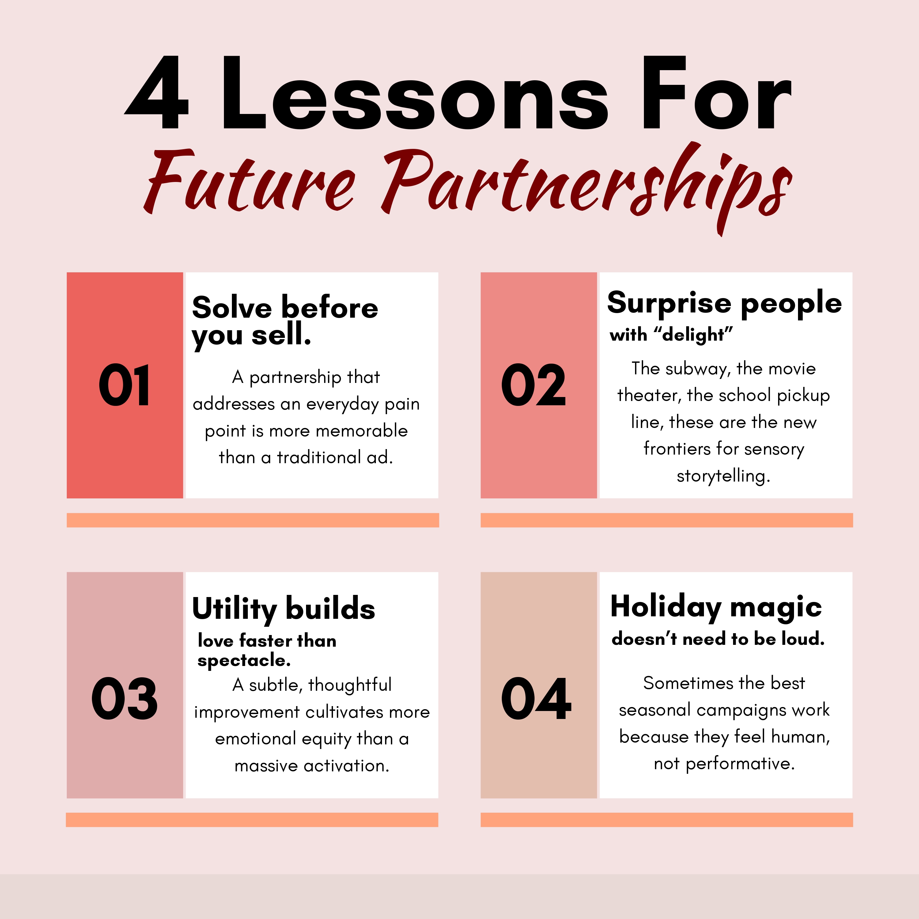 Graphic with 4 lessons for future partnerships based on the collaboration at hand. 